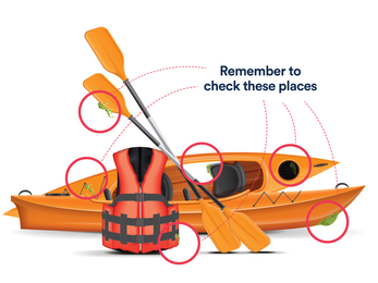 Biosecurity for paddlers GB NNSS 